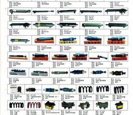 周至縣車配件探秘 陜西四達汽配公司北奔重卡自卸車配件高清圖片展示